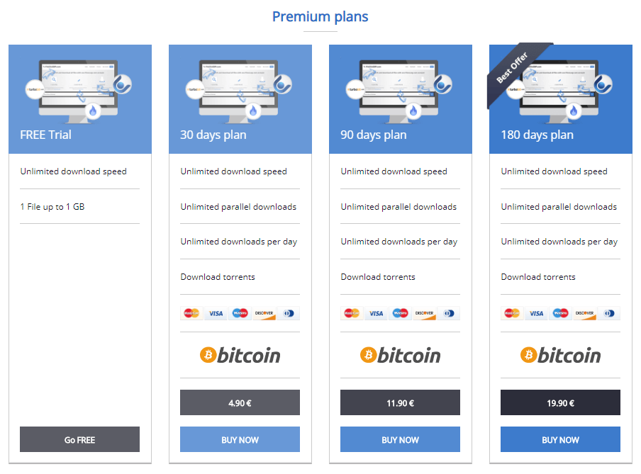 Filesloop Pricelist