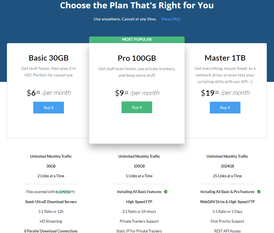 Seedr Pricelist