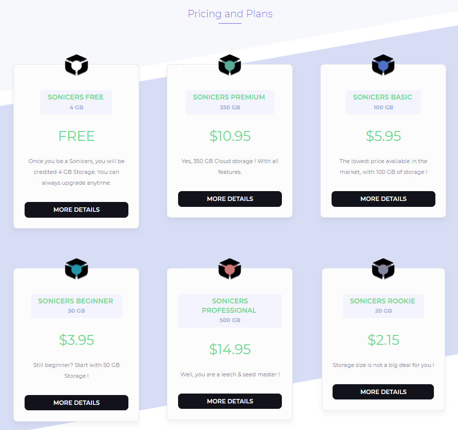 Sonicseedbox Pricelist